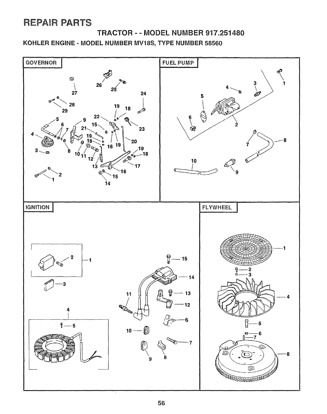 Sears 917.25148 manual Reparfparts 