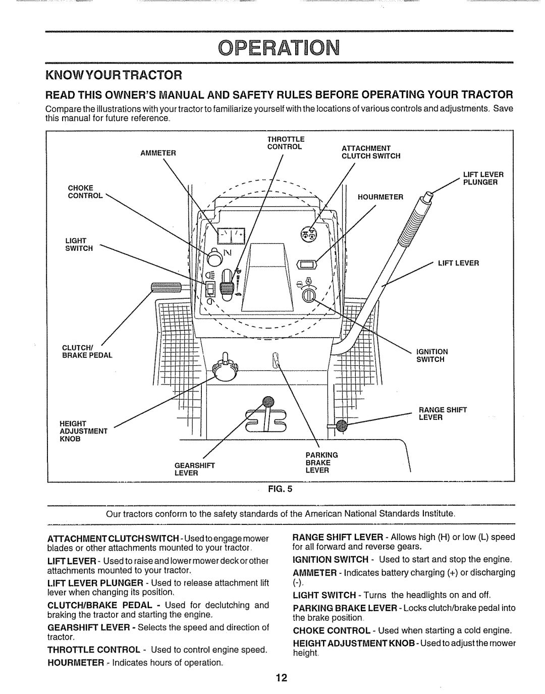 Sears 917.251551 manual Knowyourtractor 