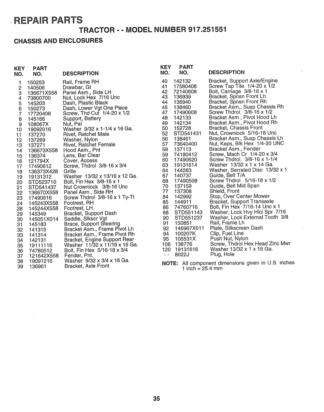 Sears 917.251551 manual REPAnR Parts 