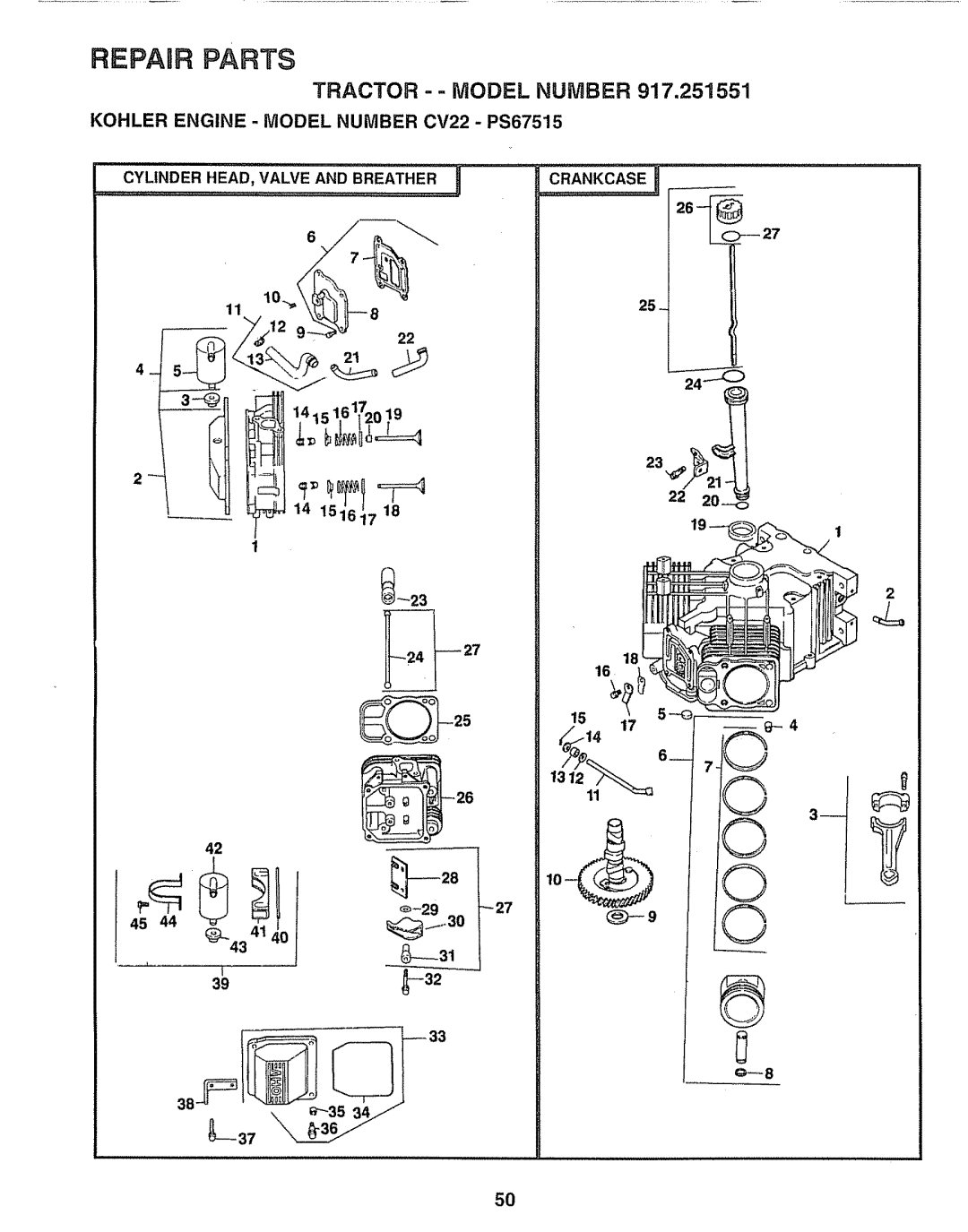 Sears 917.251551 manual Kohler Engine Model Number CV22 PS67515, 14 151617 