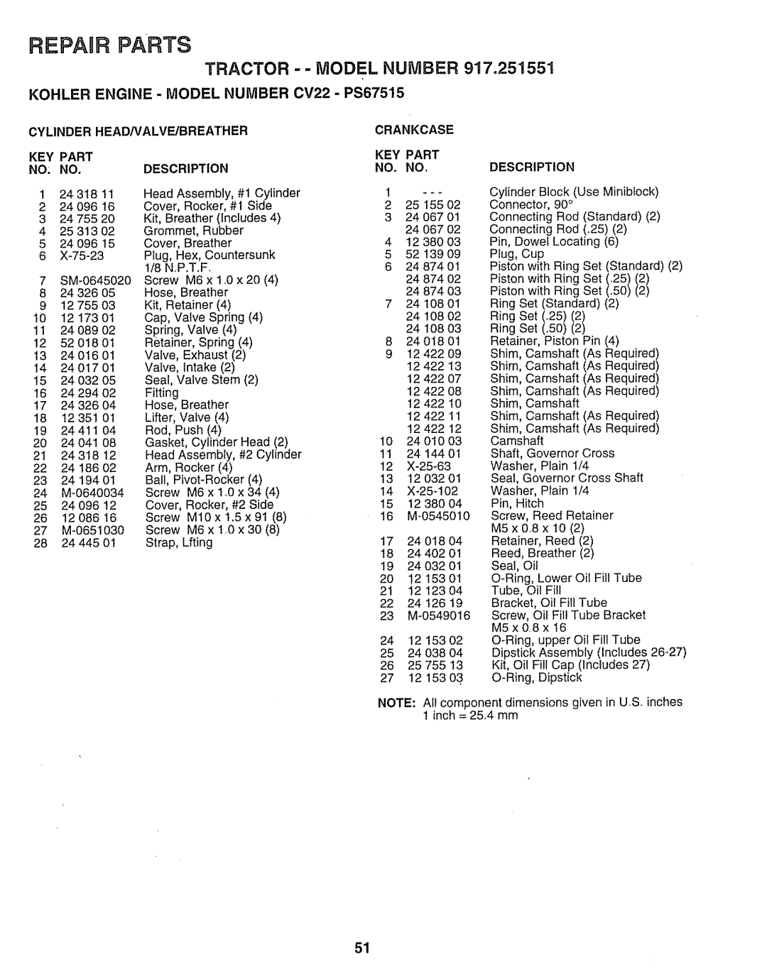 Sears 917.251551 manual Cylinder HEAD/VALVE/BREATHER KEY Part Description, Crankcase KEY Part NO, no 