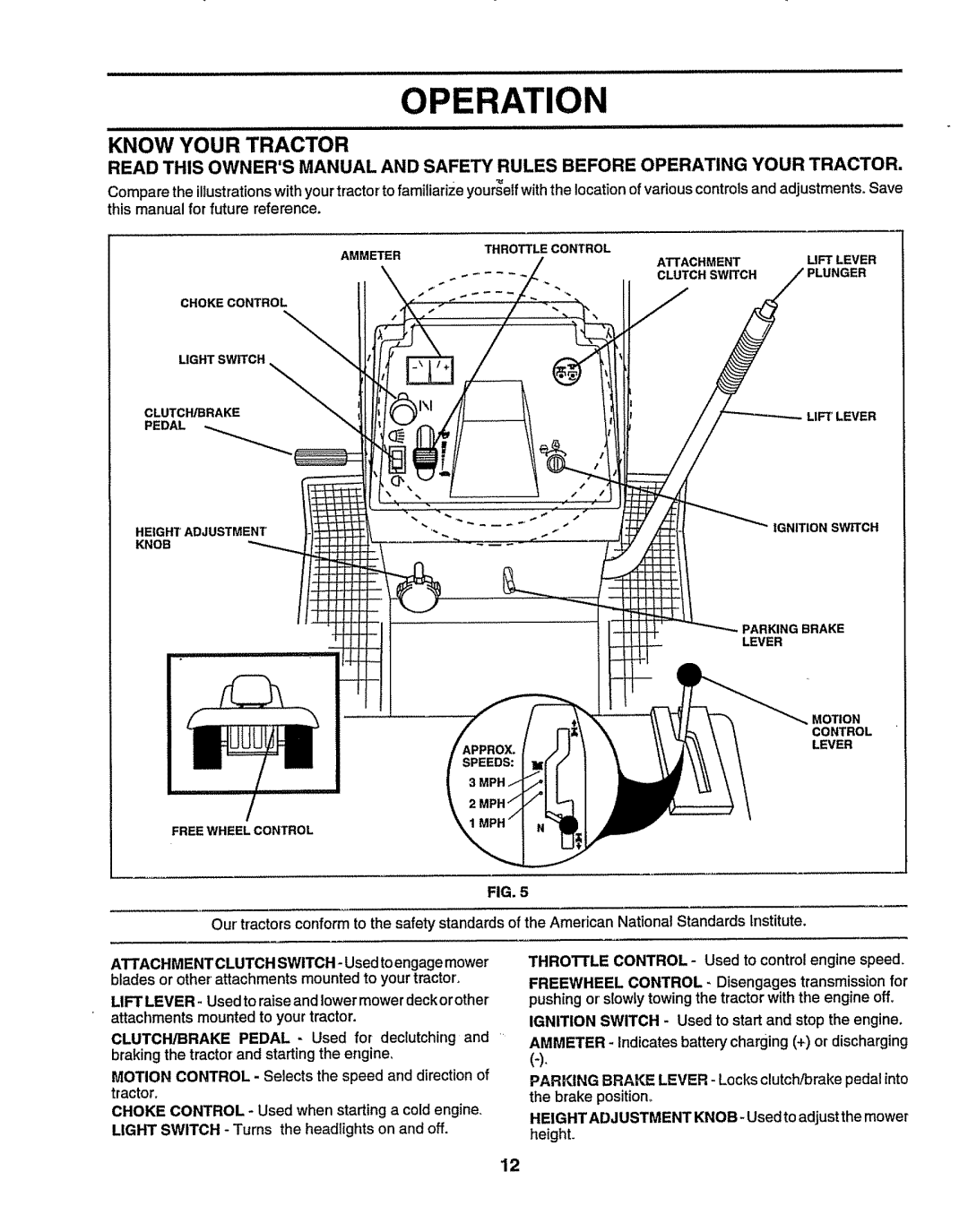 Sears 917.25156 owner manual Know Your Tractor 