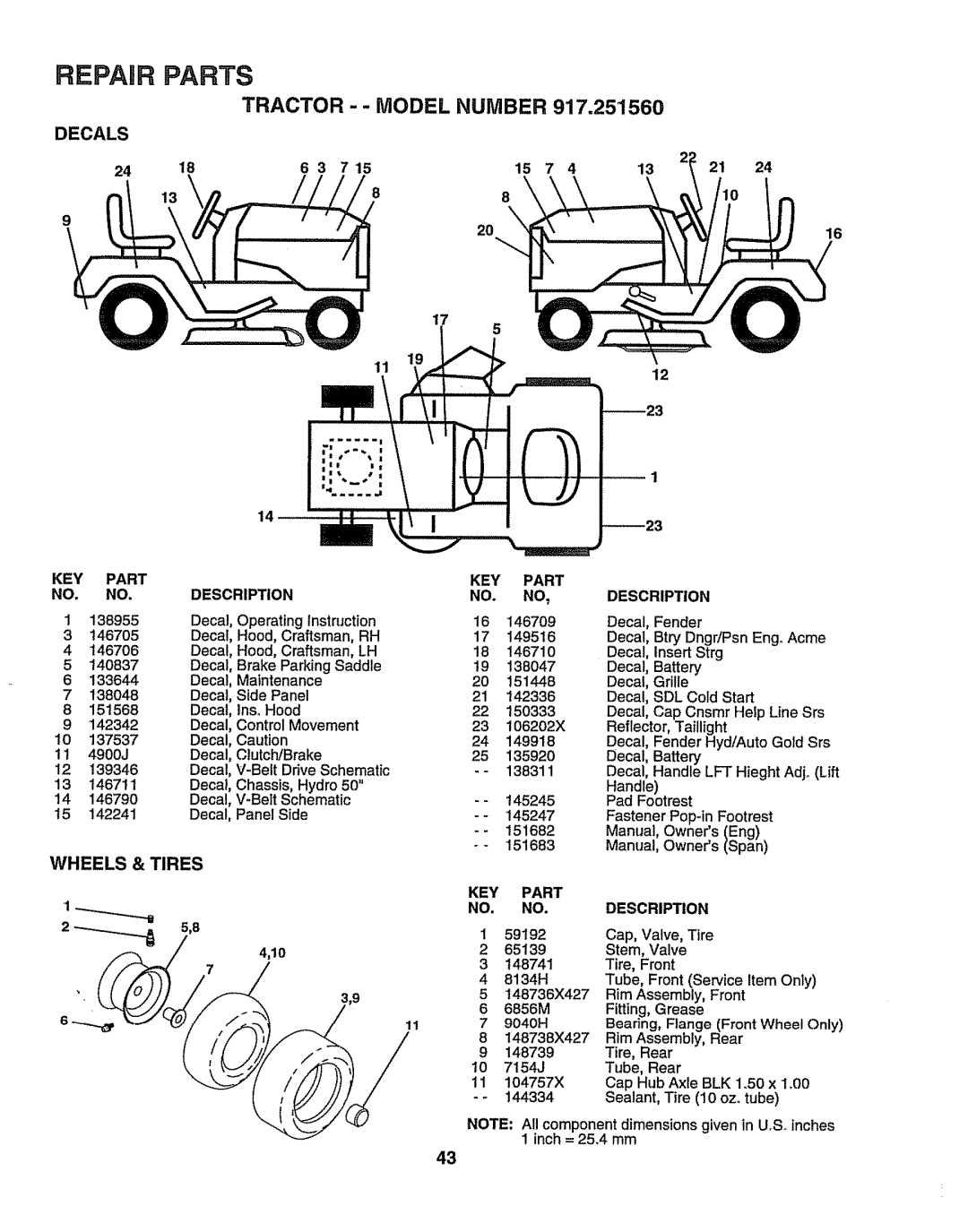 Sears 917.25156 owner manual Decals, Wheels & Tires, KEY Part 