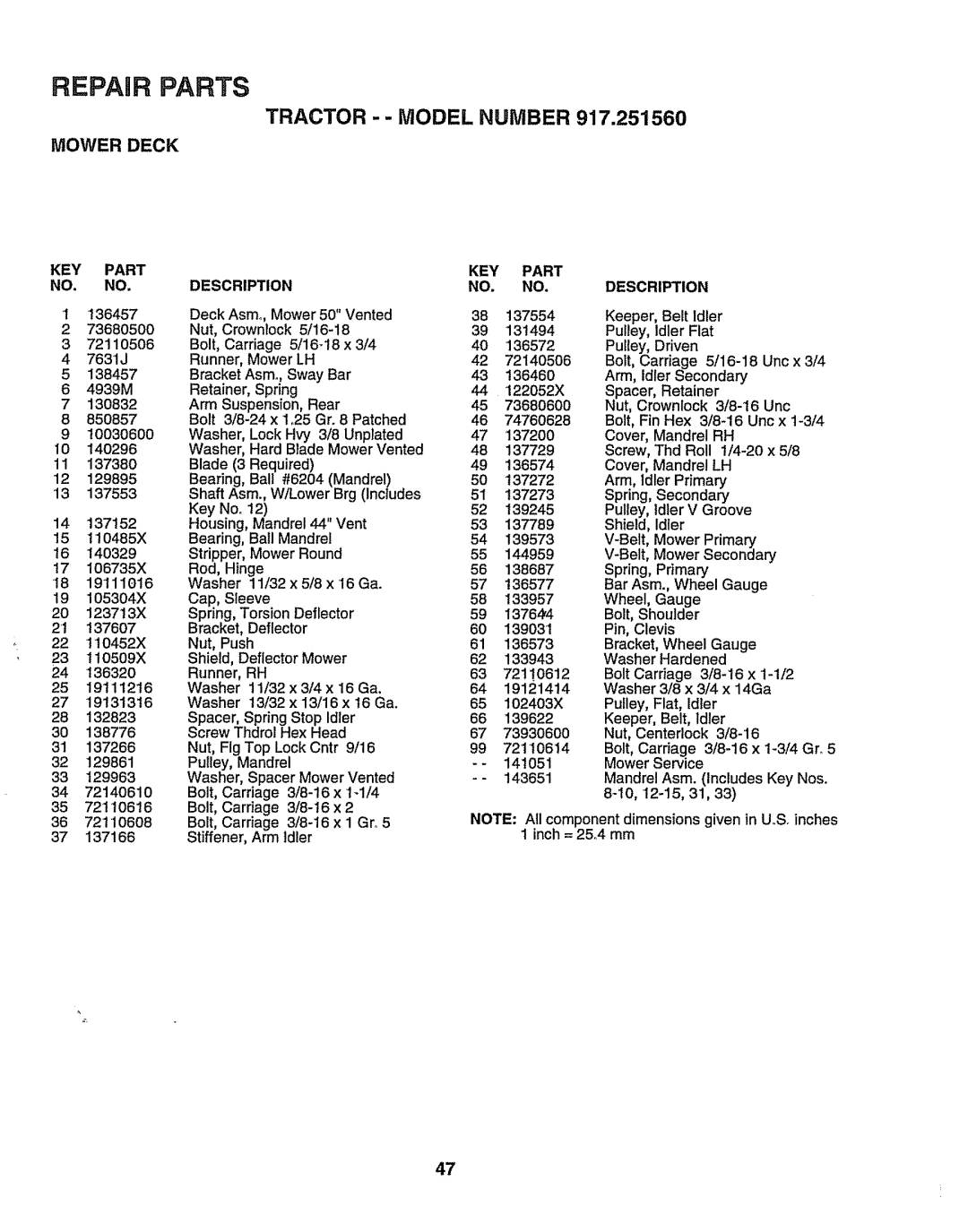 Sears 917.25156 owner manual Repair Parts, 130832 850857 10030600 