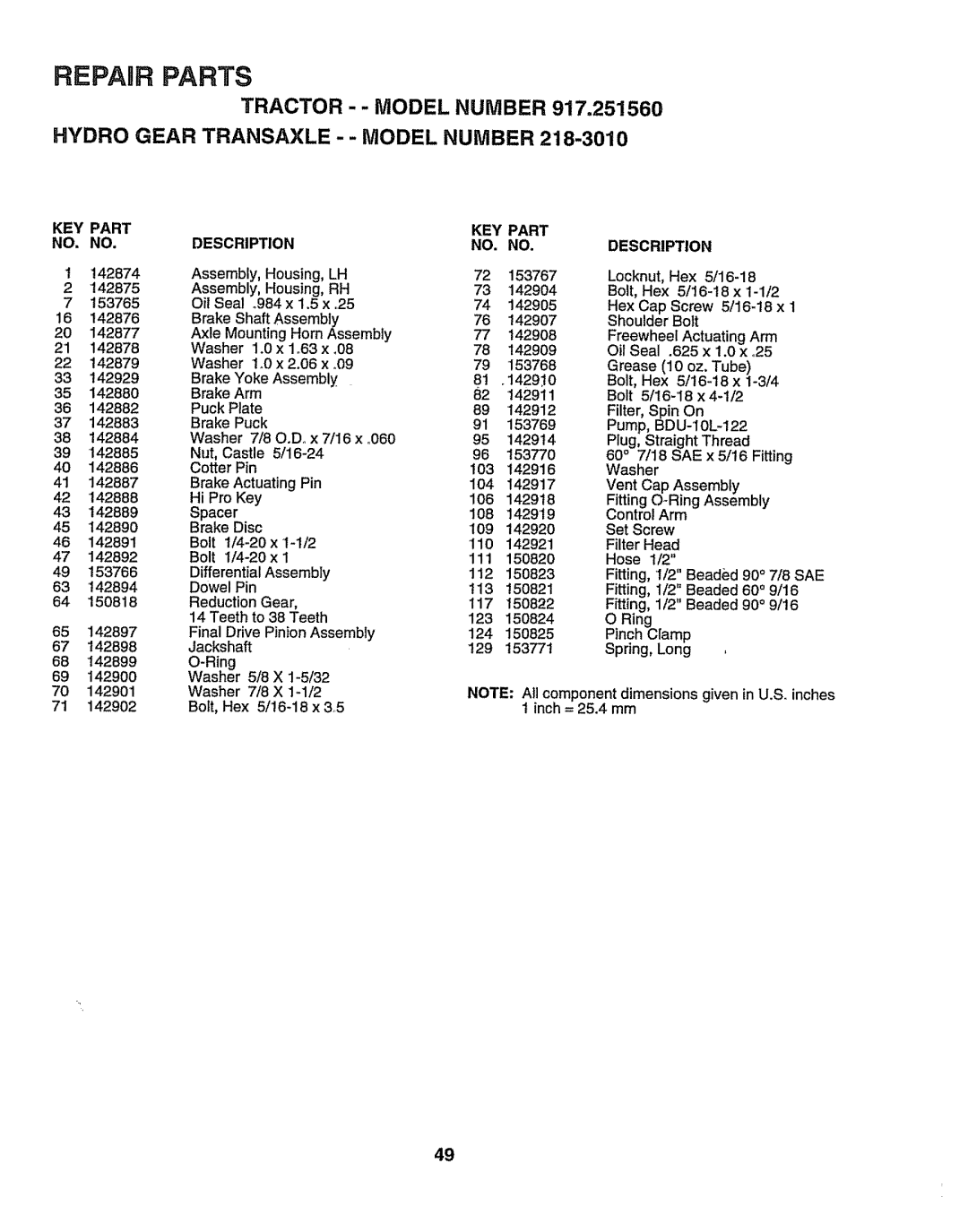 Sears 917.25156 owner manual Hydro Gear Transaxle - Model Number, KEY Part Description NO. no, 16-18 x 1-3/4, 16-18 x 3,5 