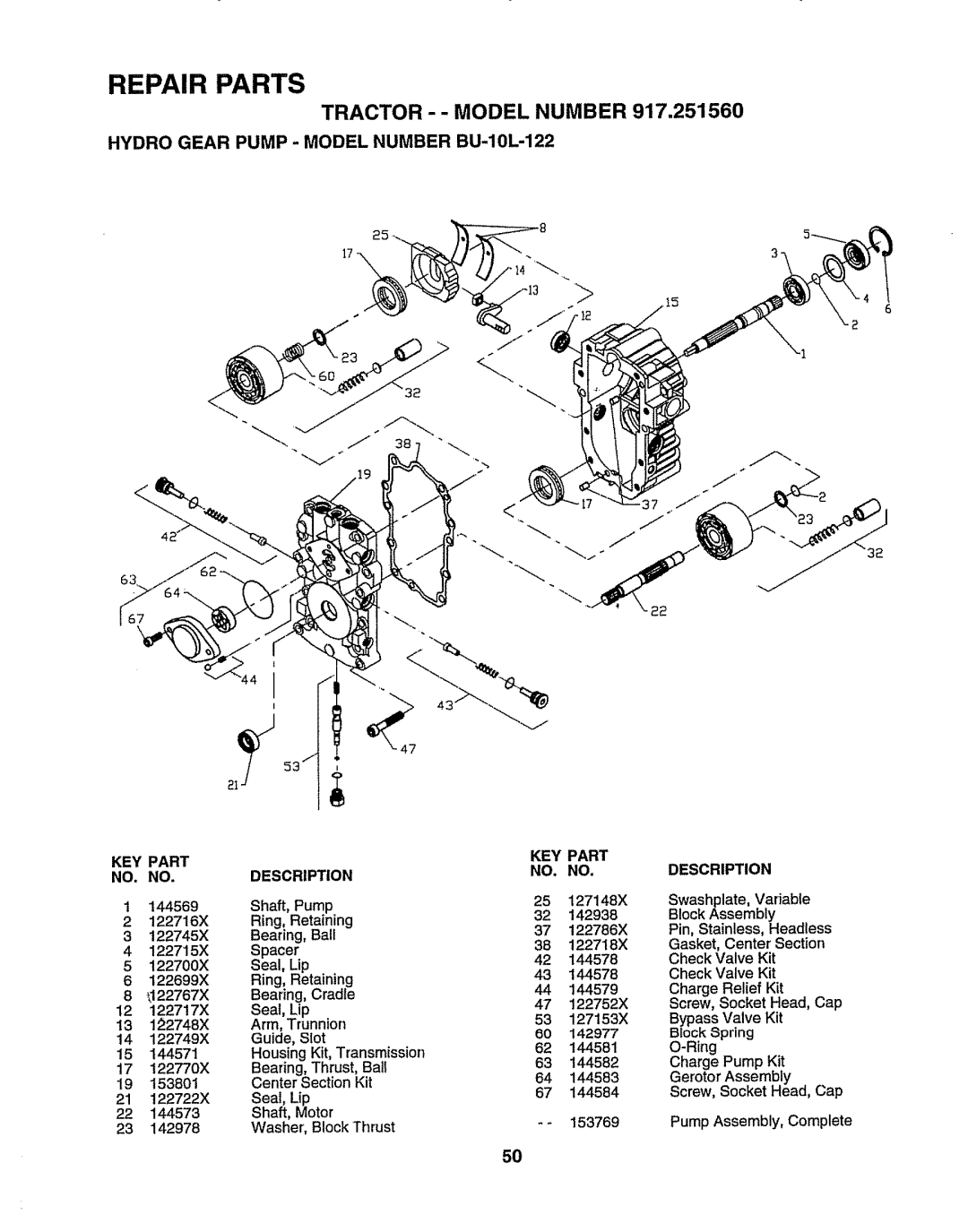 Sears 917.25156 owner manual Hydro Gear Pump Model Number BU-10L-122, Screw, Socket 