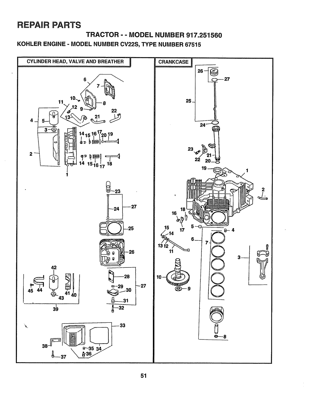 Sears 917.25156 owner manual 28-1, Kohler Engine Model Number CV22S, Type Number 