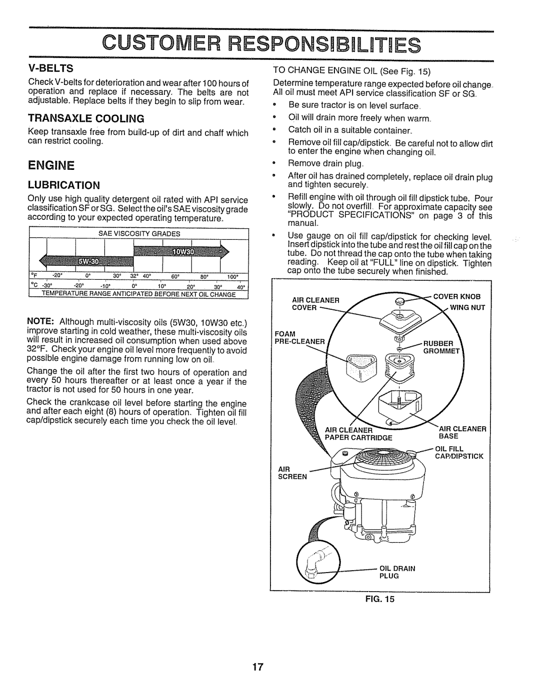 Sears 917.25254 manual Belts, Transaxle Cooling, Lubrication 