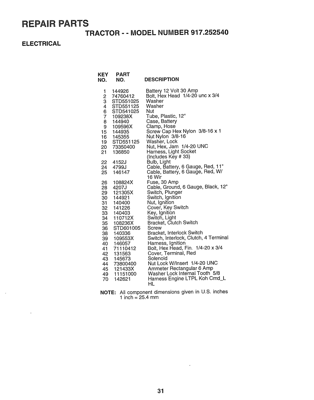 Sears 917.25254 manual KEY Part NO. no Description, Unc 