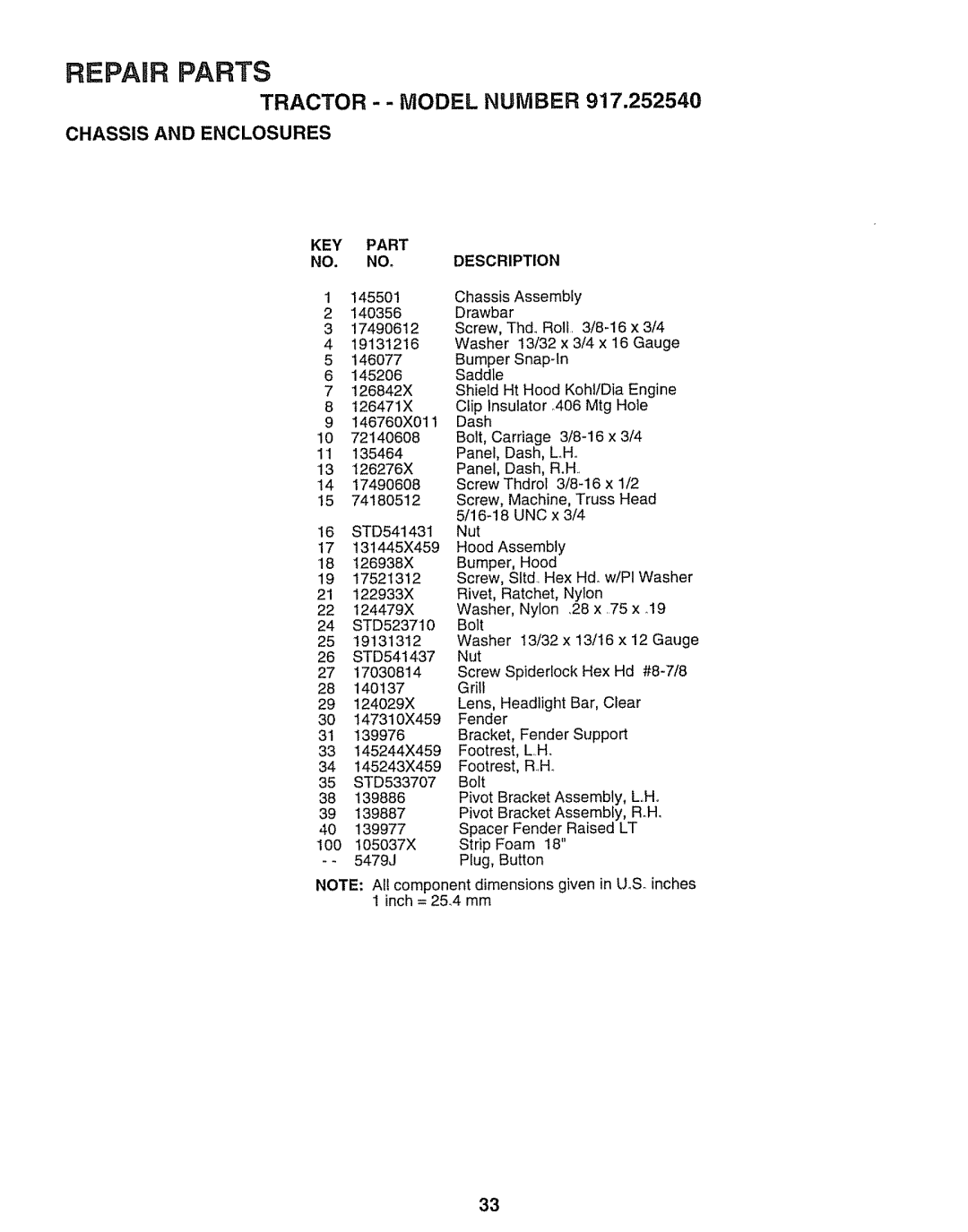 Sears 917.25254 manual KEY Part Description, Drawbar 