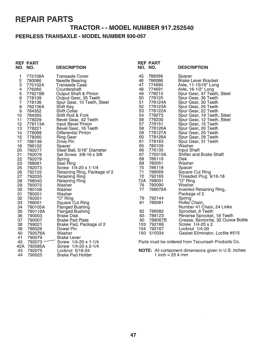 Sears 917.25254 manual Reparr Parts 