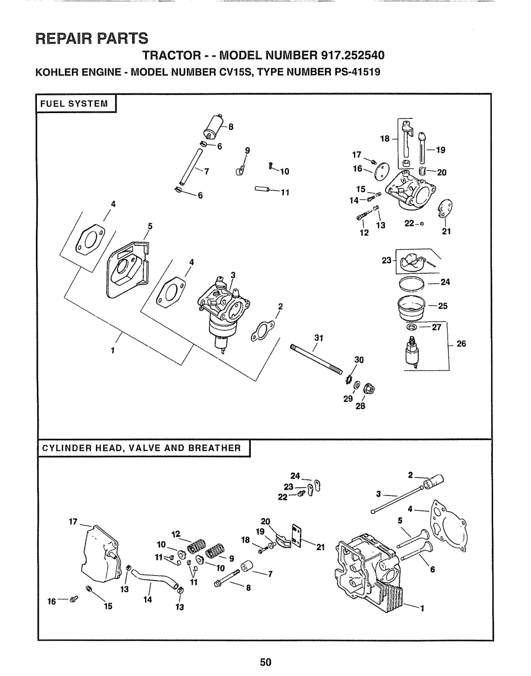 Sears 917.25254 manual Tractor - Model Number, Kohler ENGINE- Model Number CV15S, Type Number PS-41519 