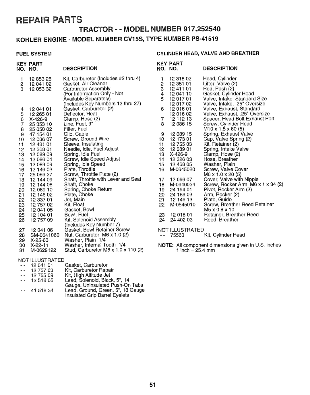 Sears 917.25254 manual Kohler Engine Model Number CV15S, Type Number PS-41519, Fuel System, Cylinder HEAD, Valve 