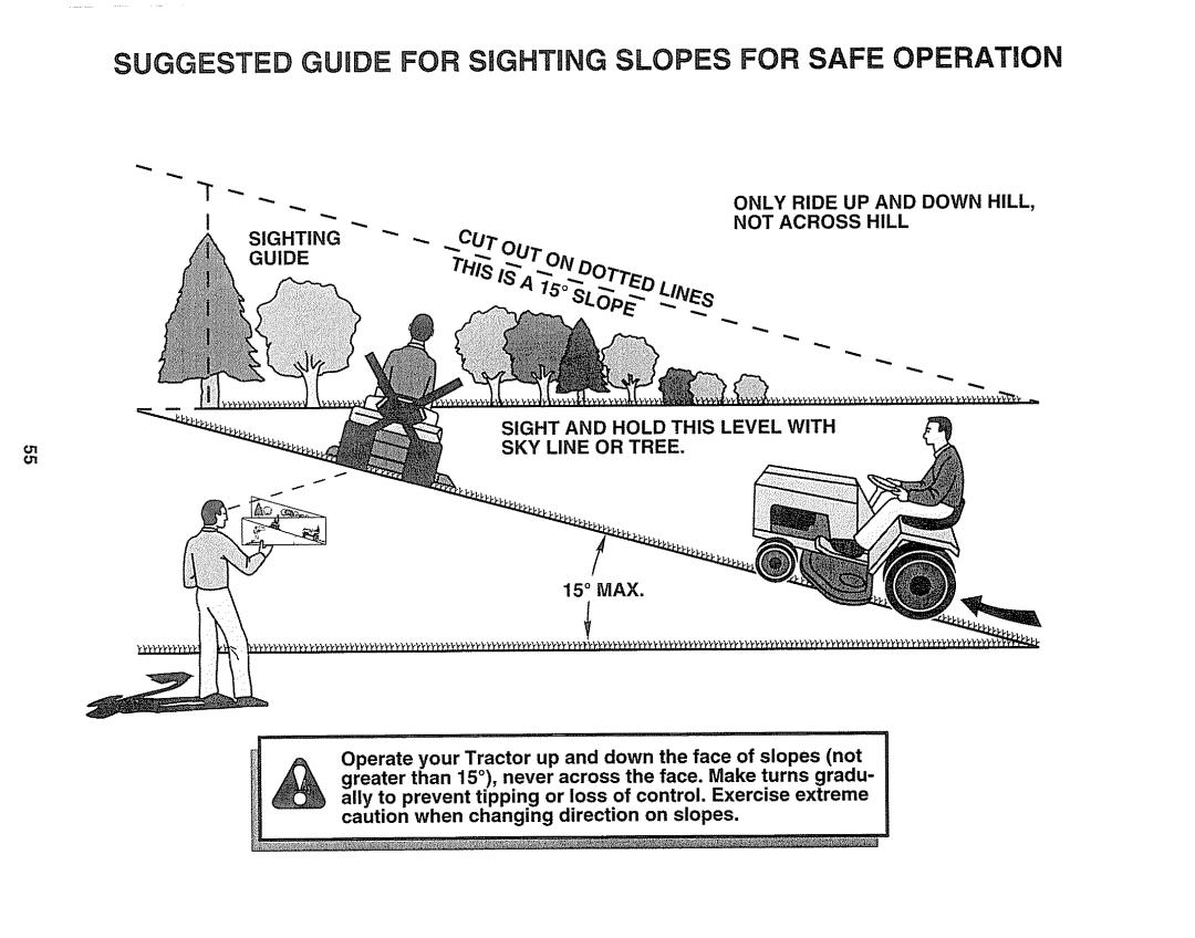 Sears 917.25254 manual Suggested Guide for SiGHTiNG Slopes for Safe Operation 