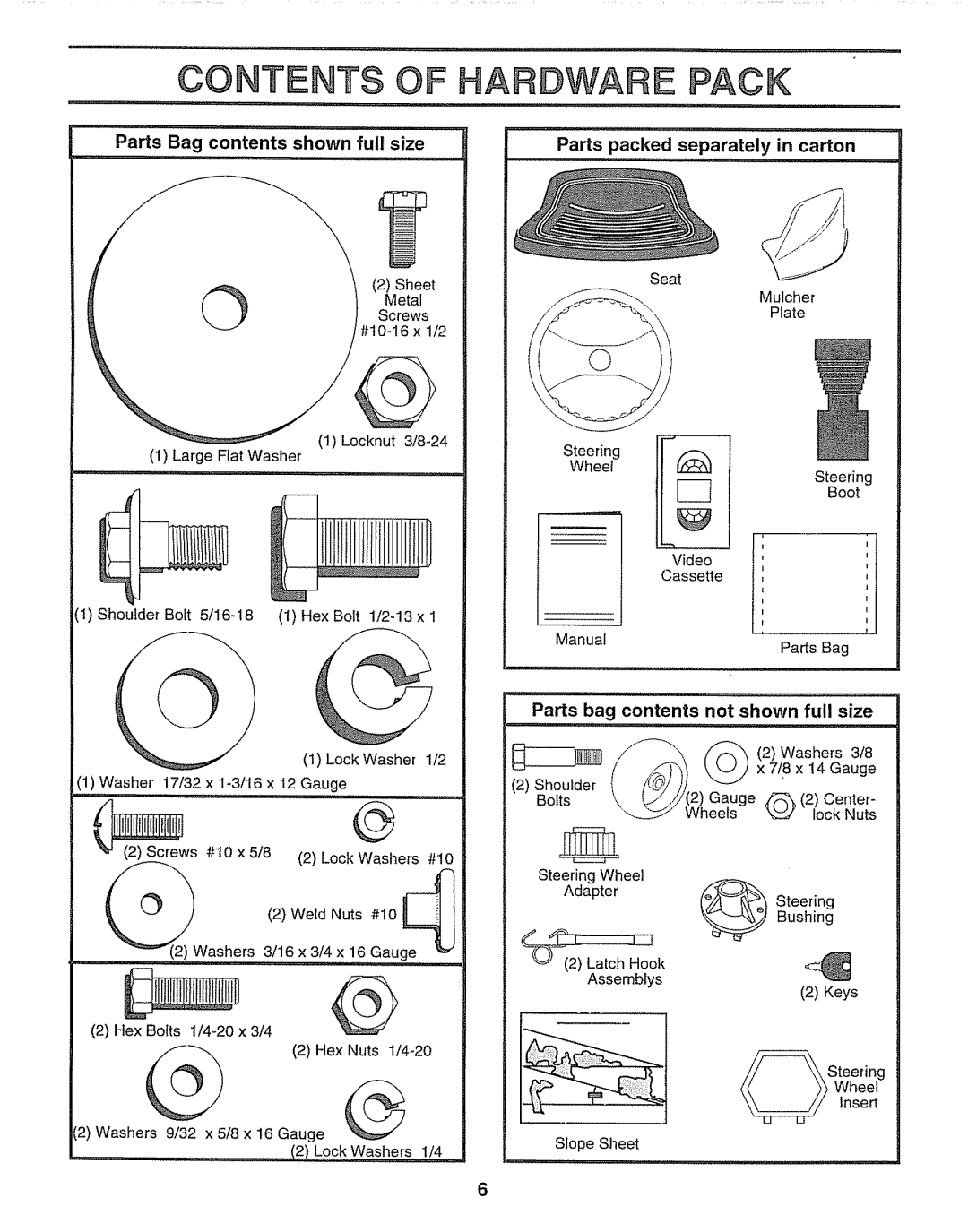 Sears 917.25254 manual Contents of Hardware Pack 