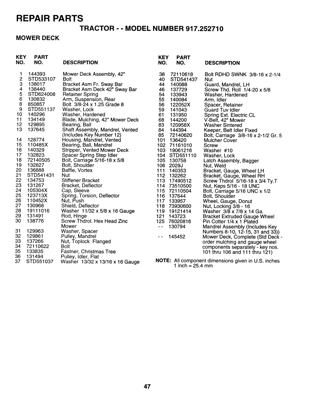 Sears 917.25271 owner manual Tractor - Model Number 