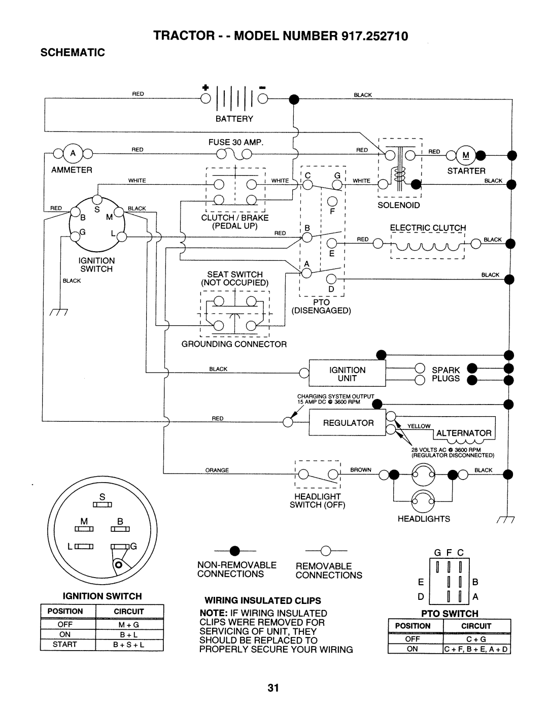 Sears 917.25271 owner manual JlJ, Tractor - Model Number 