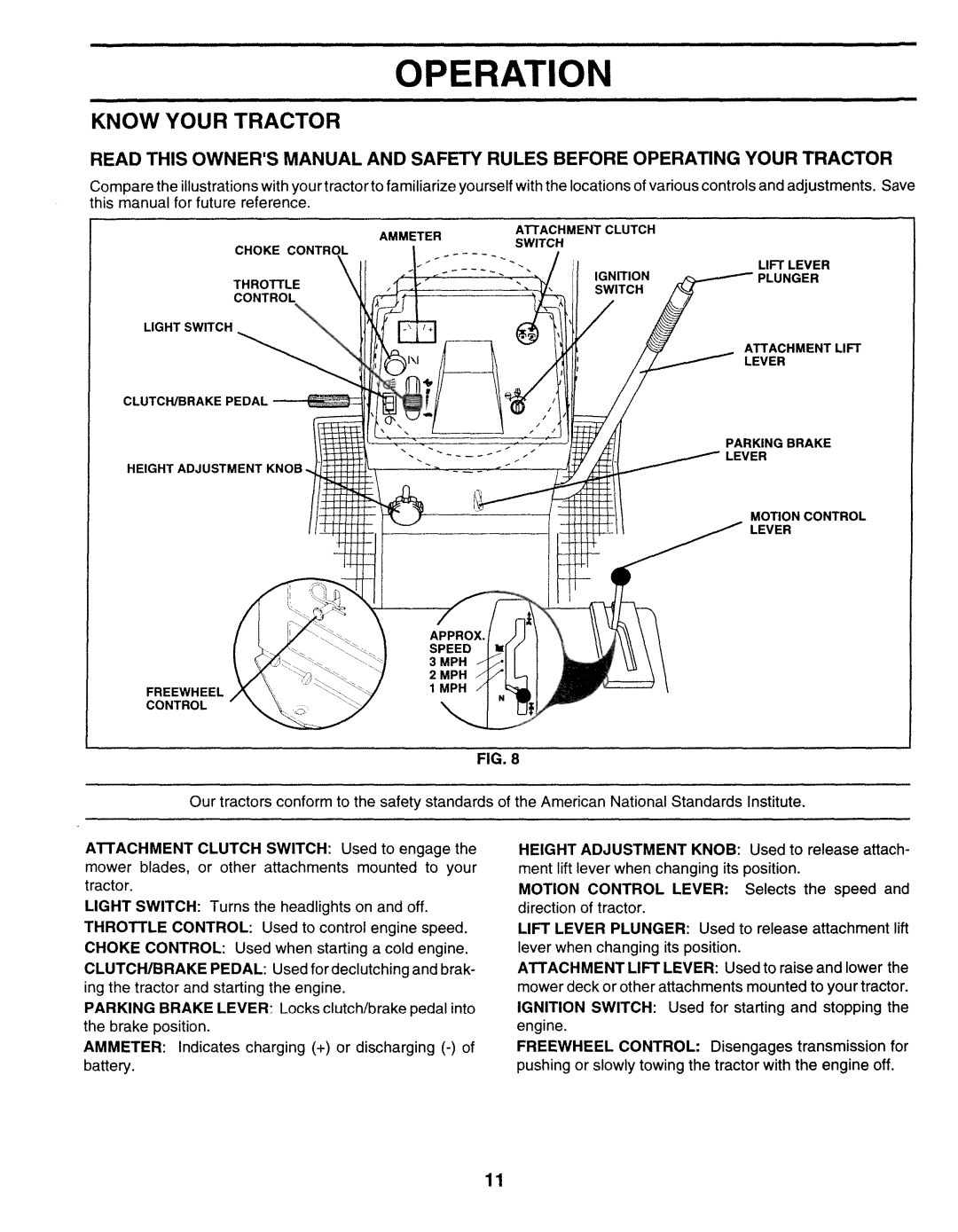 Sears 917.25271 owner manual Operation, Know Your Tractor, tractor, LIGHT SWITCH: Turns the headlights on and off, Fig 