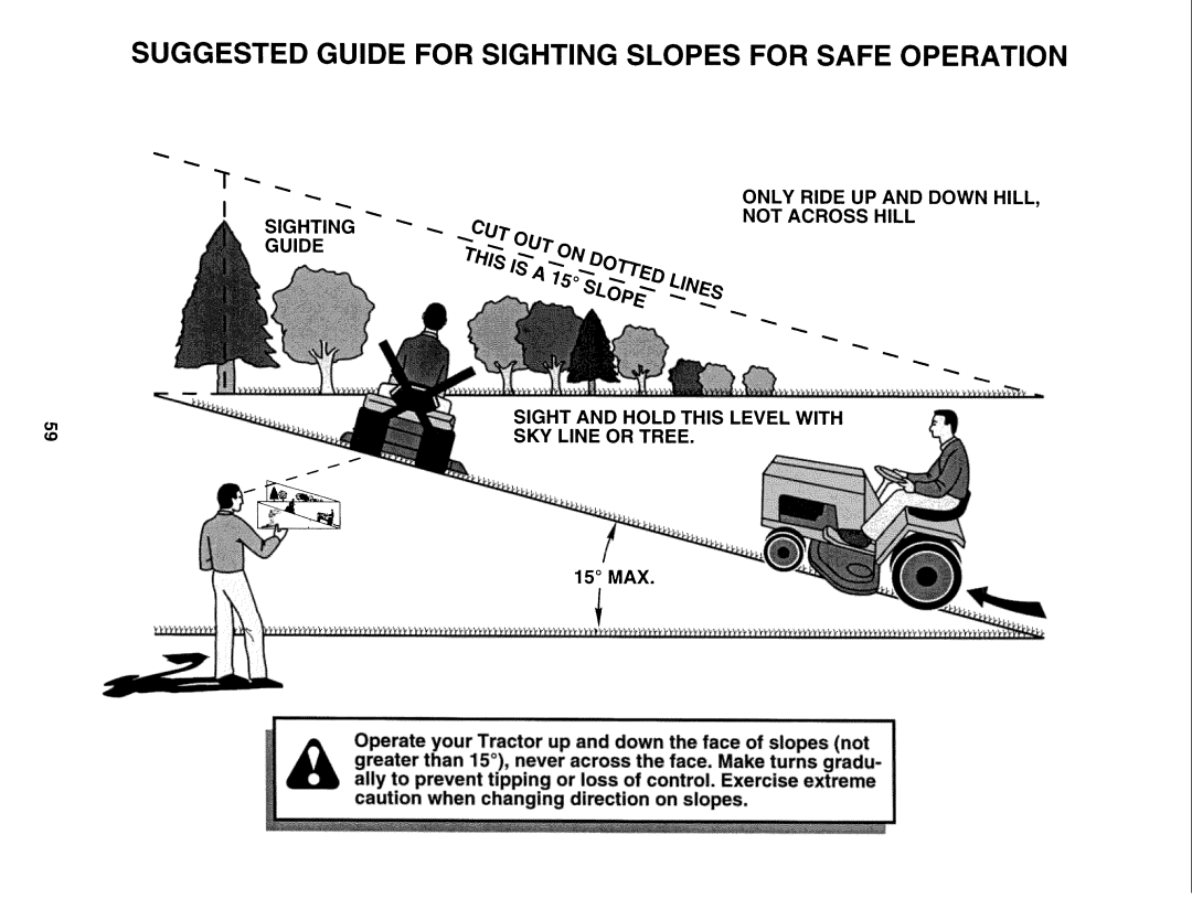 Sears 917.25271 owner manual Sighting Guide, Only Ride Up And Down Hill, Not Across Hill, Max 
