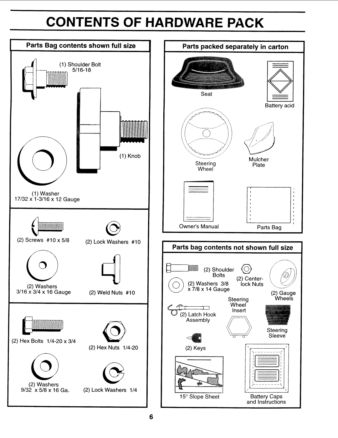 Sears 917.25271 Contents Of, Hardware Pack, Parts Bag contents shown full size, Parts packed separately in carton, Knob 