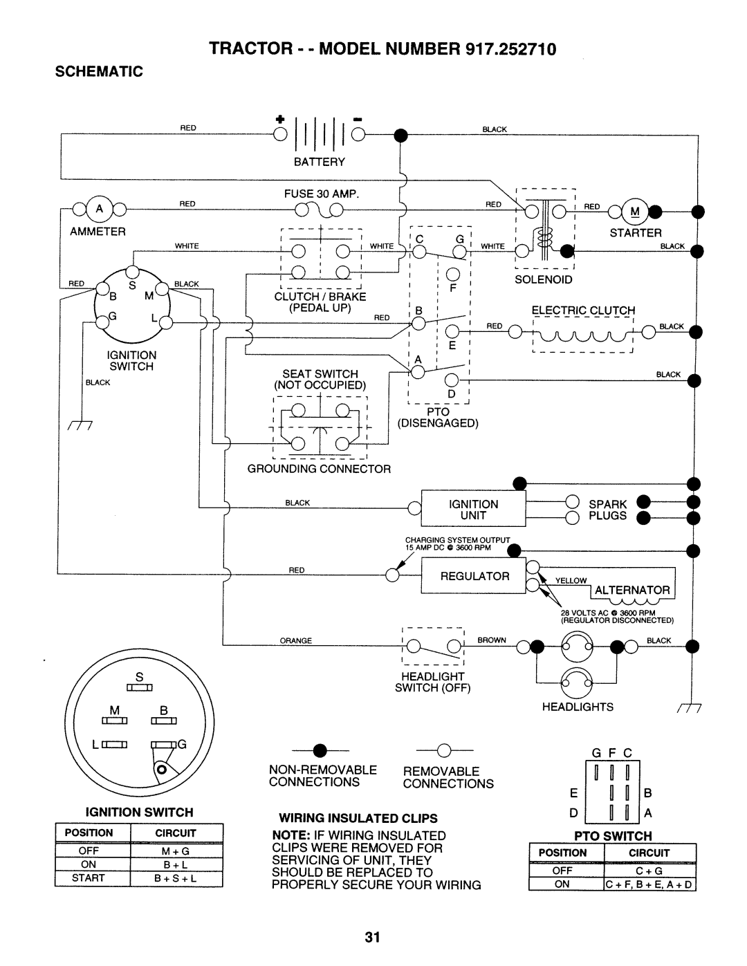 Sears 917.25271 •JlJ, o111o, EIn D U, Tractor - - Model Number, Schematic, L__ _L _____, Ignition, Pto Switch, M _-__ 