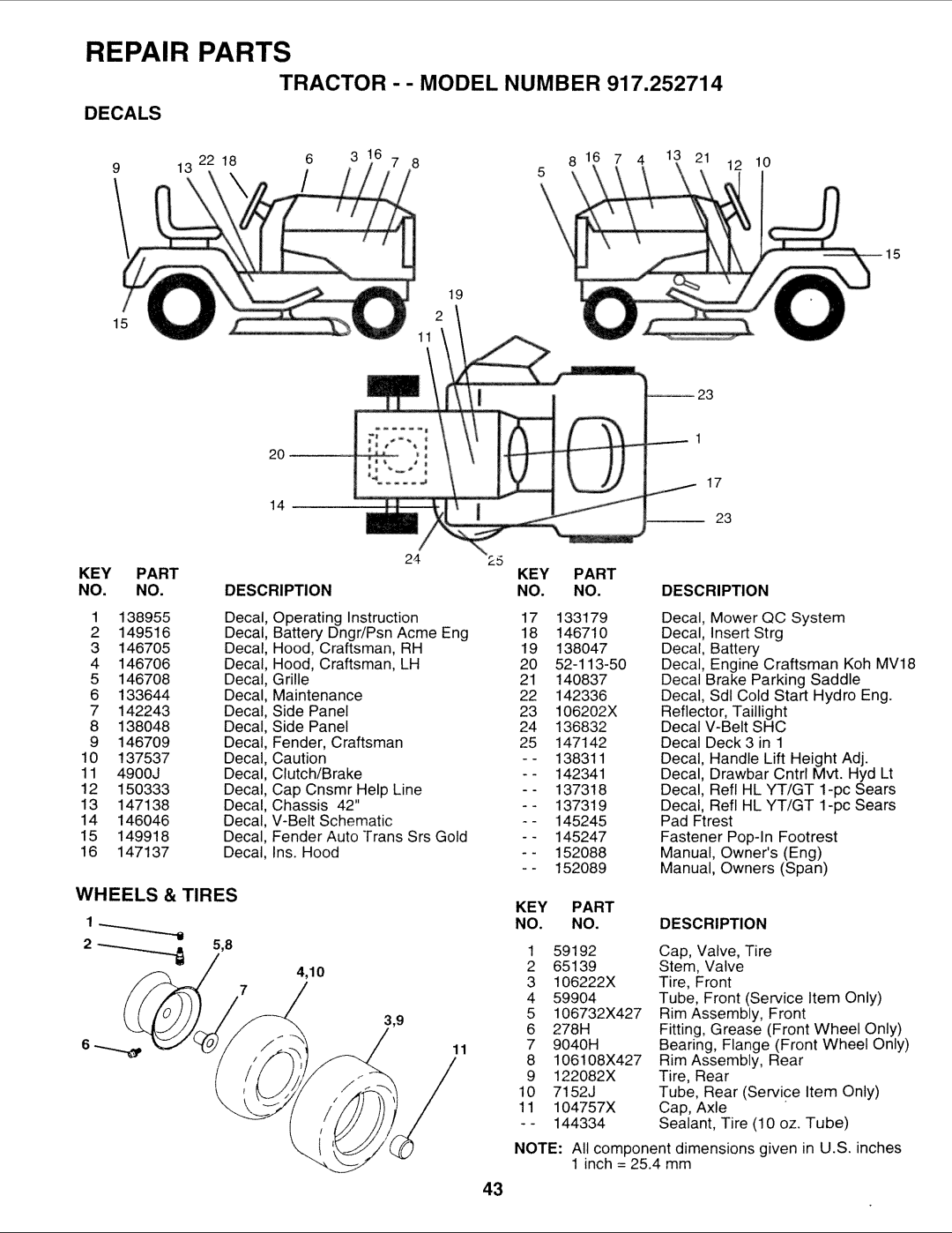 Sears 917.252714 manual Tractor -- Model Number 