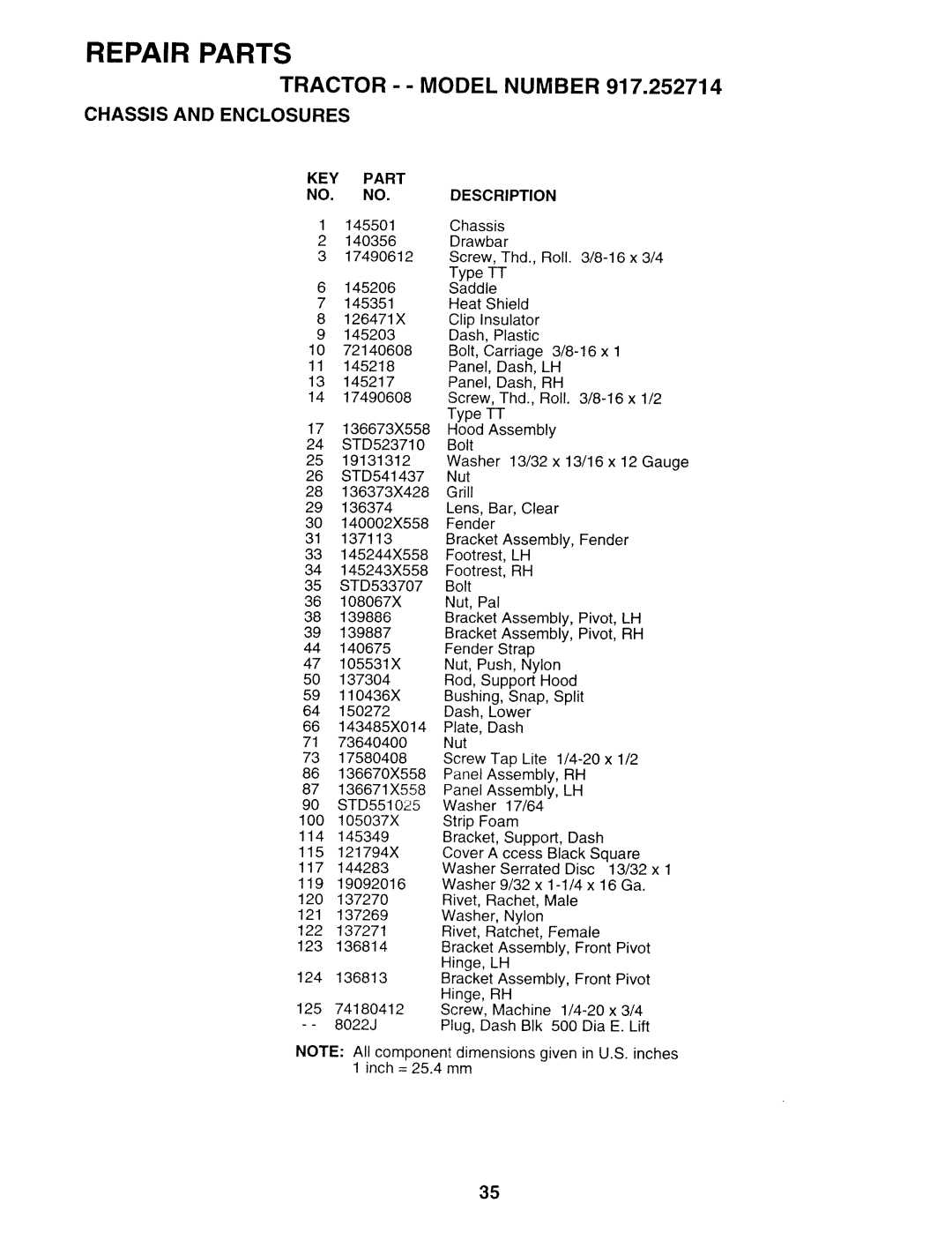 Sears 917.252714 manual KEY Part Description 