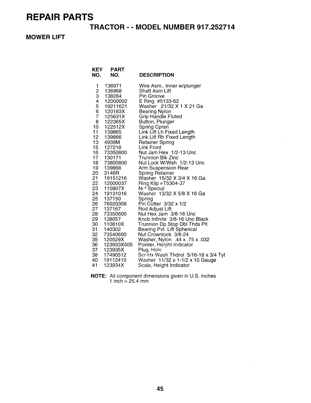 Sears 917.252714 manual Repair Parts 