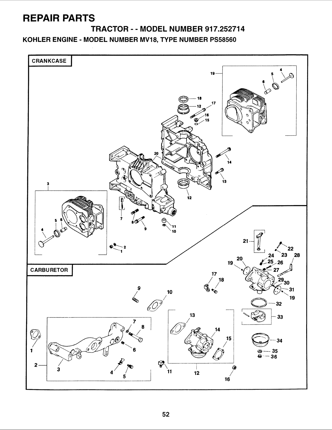 Sears 917.252714 manual Tractor --MODEL Number, Crankcase 