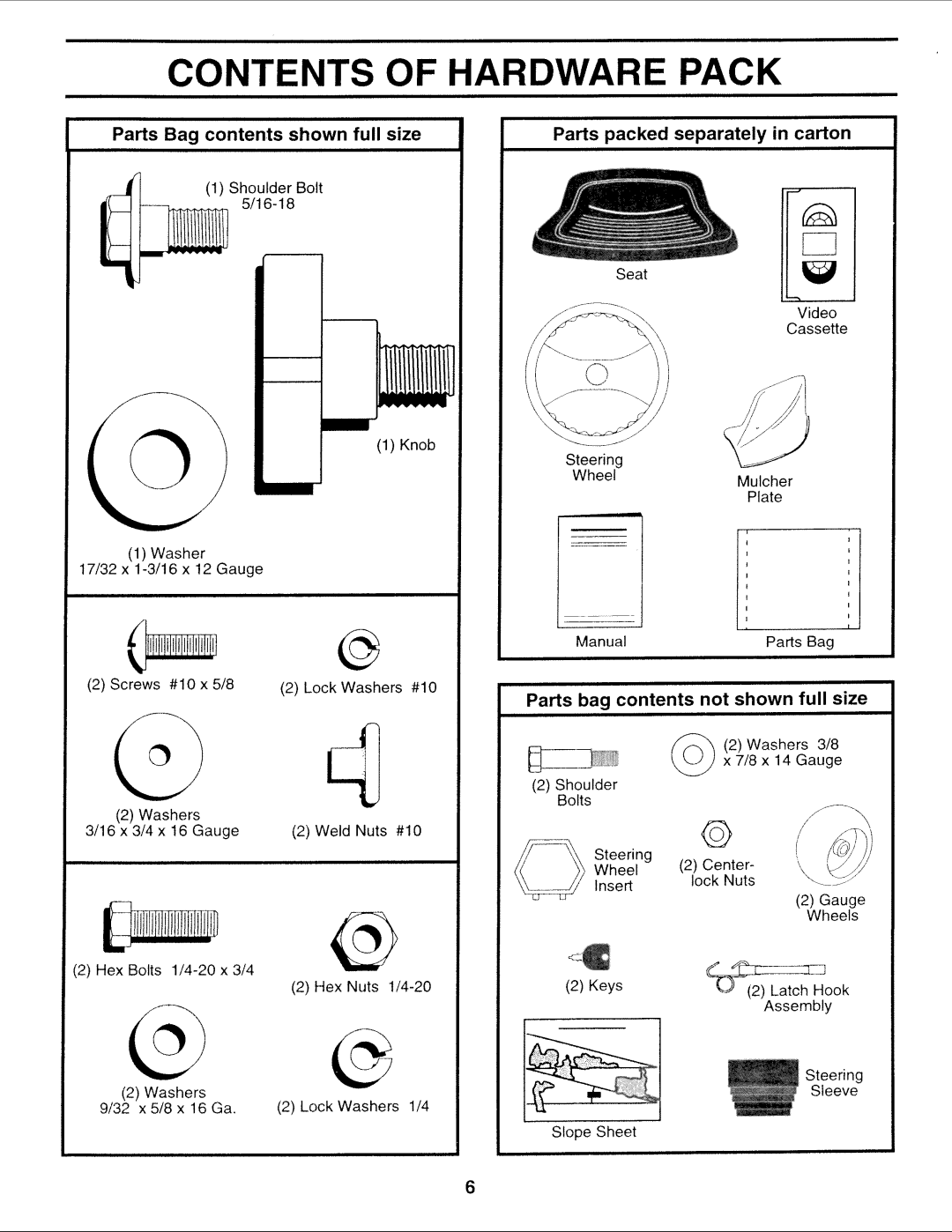 Sears 917.252714 manual Parts Bag contents shown full size, Parts packed separately in carton 