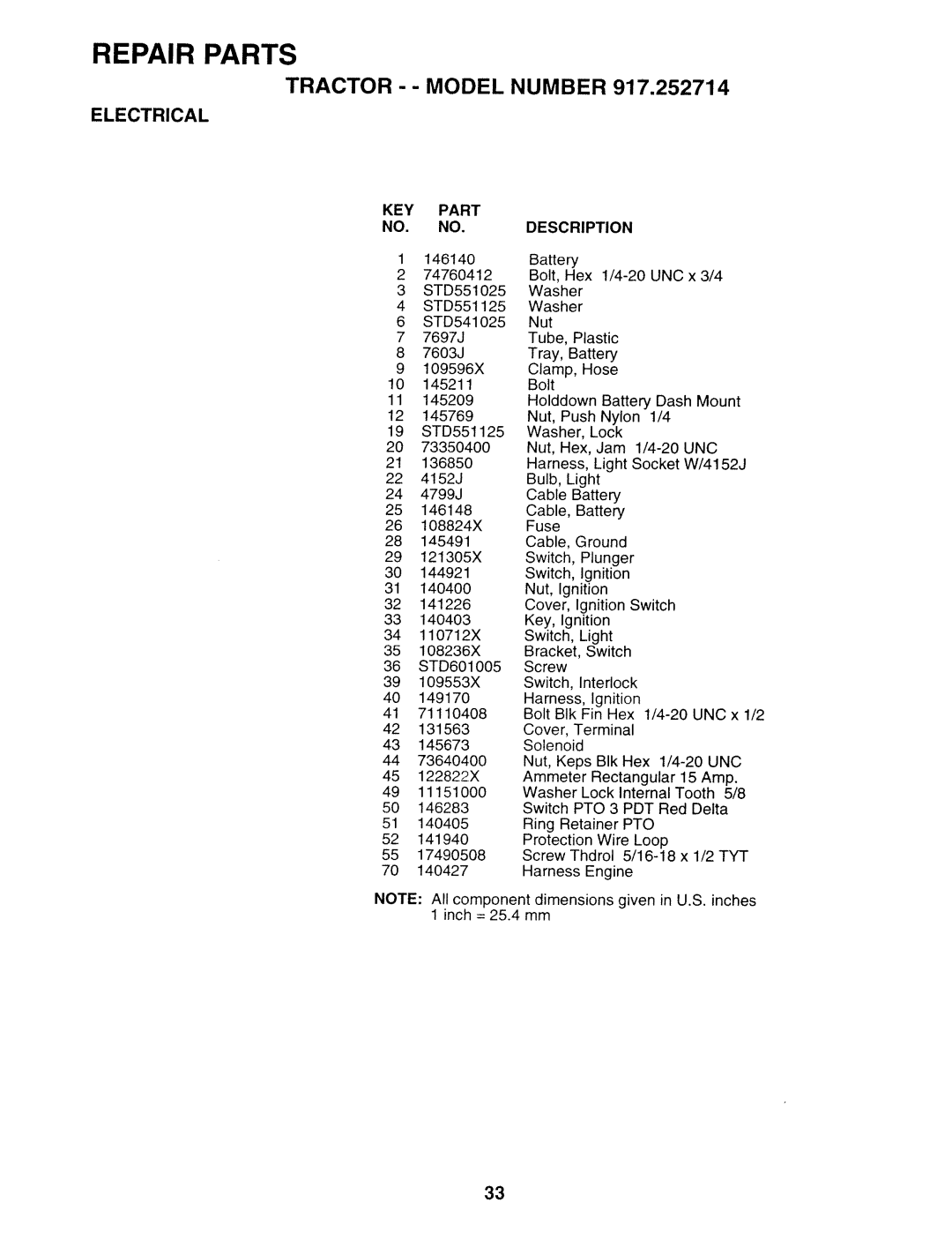 Sears 917.252714 manual KEY Part NO. NO.DESCRIPTION 