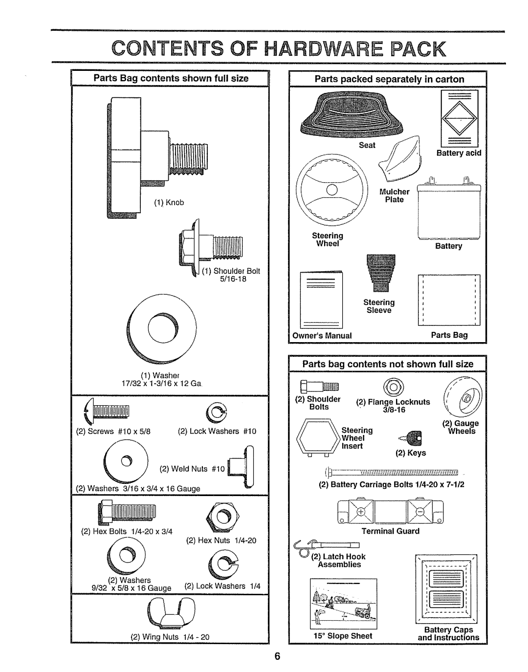 Sears 917.25545 owner manual Contents of Hardware Pack 