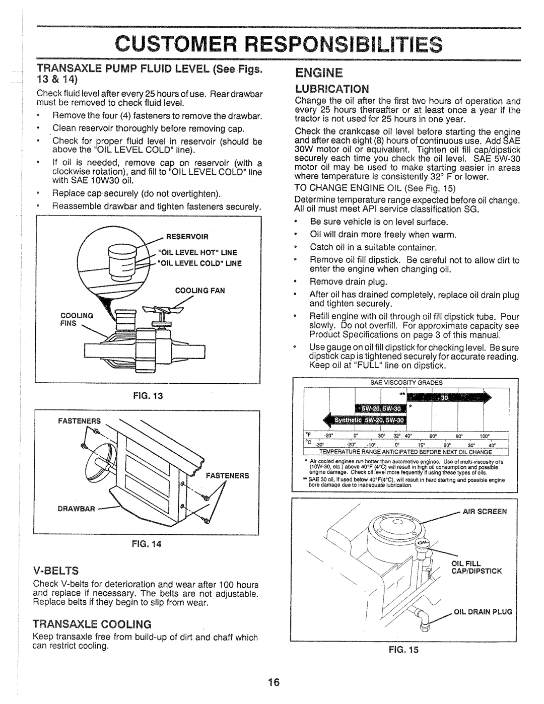 Sears 917.25559 manual Transaxle Pump Fluud Level See Figs, t3, Transaxle Cooung 