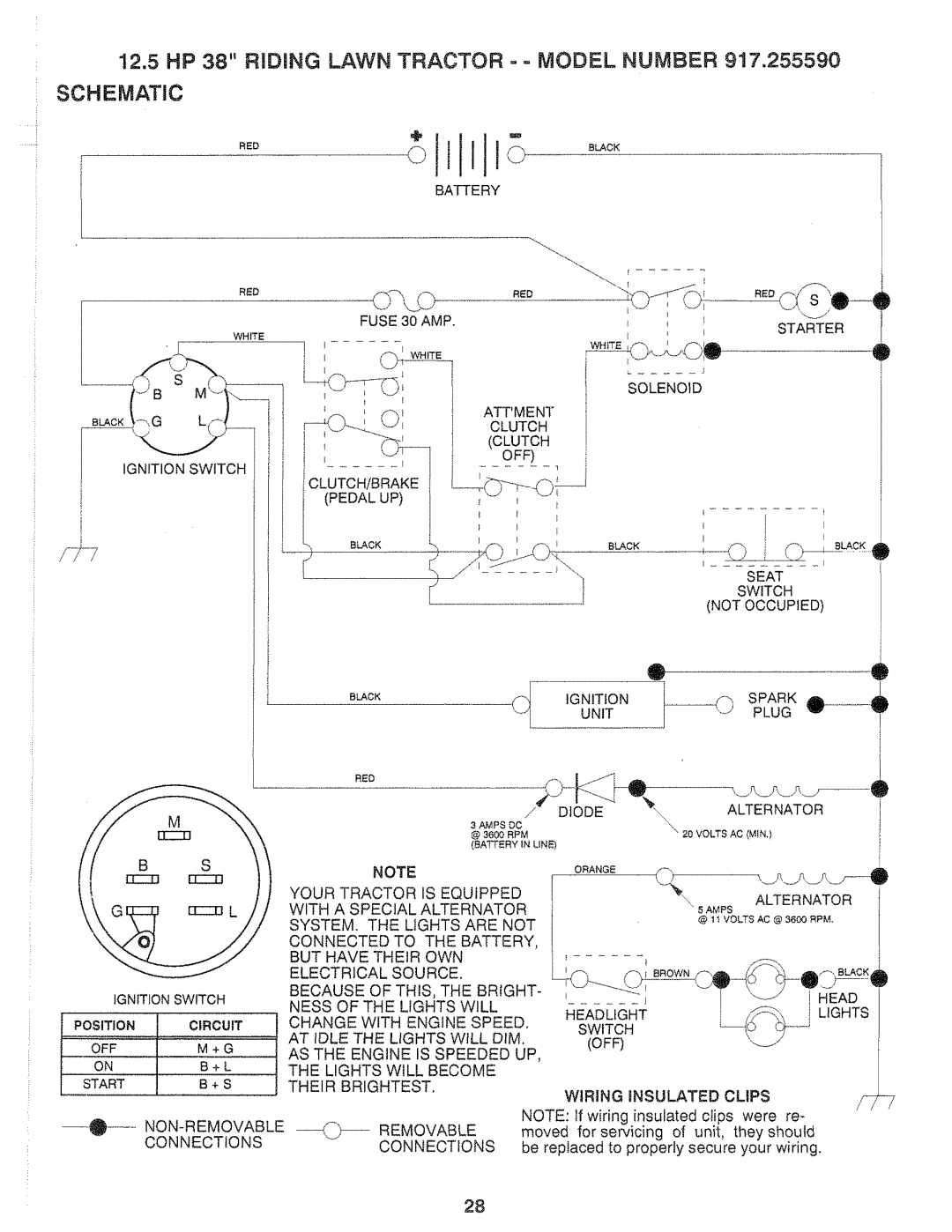 Sears 917.25559 manual Fuse 3OAMP, Solenoid, Pedal UP CLUTCH/BRAKE, Seat, Not Occupied, Ignition Spark Plug O, Alternator 