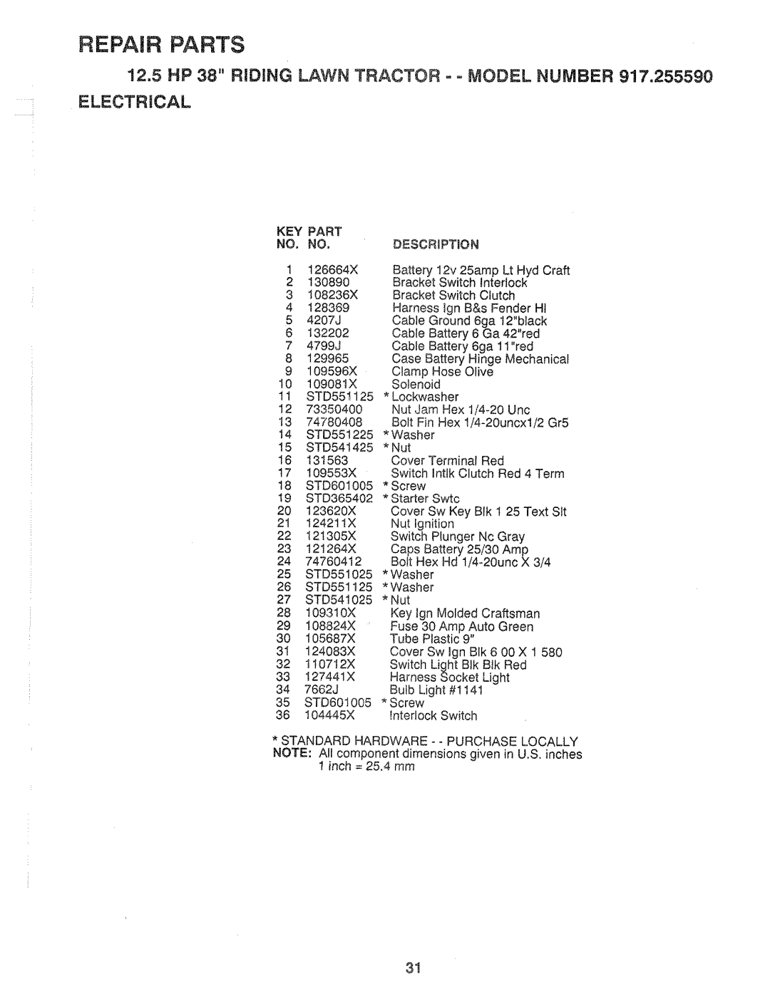 Sears 917.25559 manual KEY Part, Standard Hardware -- Purchase Locally 