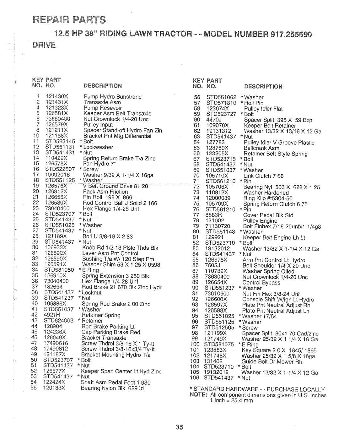 Sears 917.25559 manual Drhve, KEY Part Description, Standard Hardware, Locally 