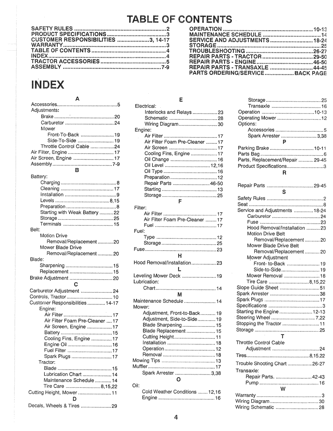 Sears 917.25559 manual RaND 