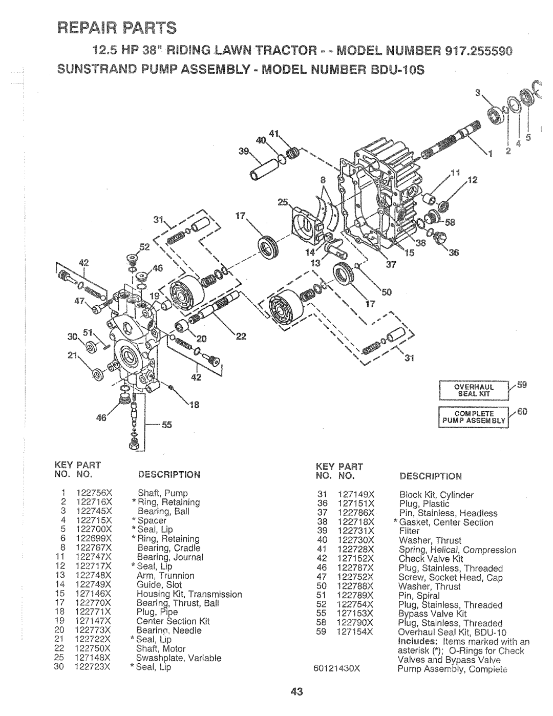 Sears 917.25559 manual SUNSTRAND PUMP ASSEMBLY o MODEL NUMBER BDUt0S, Repair Parts 