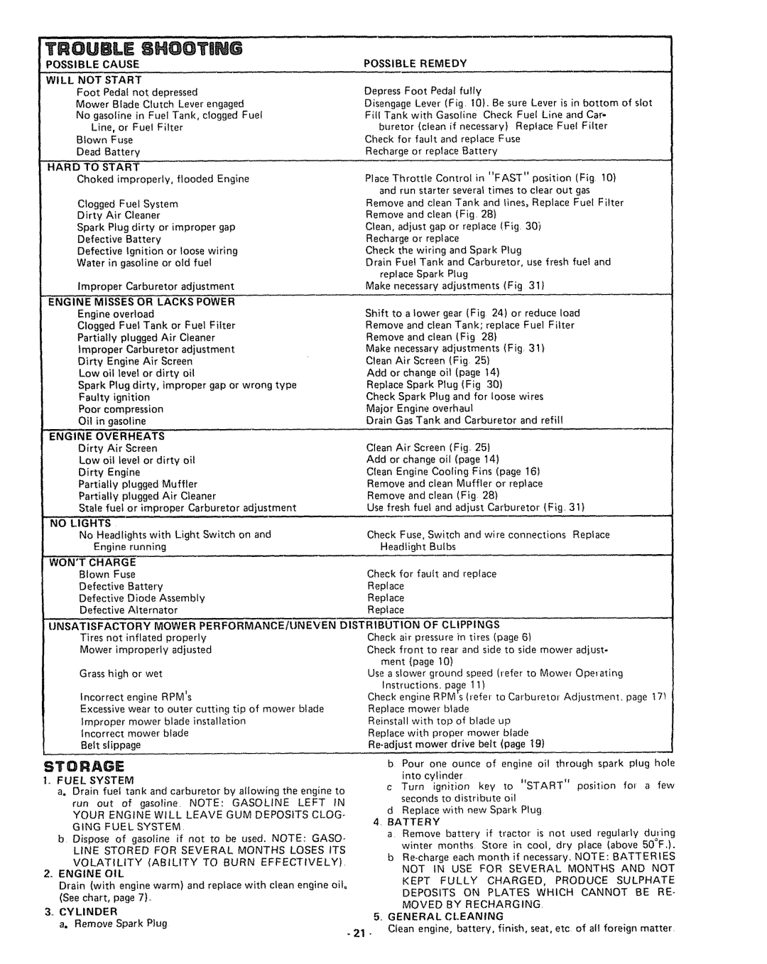 Sears 917.255741 manual Storage, Partially plugged Muffler, Possible Remedy, Unsatisfactory Mower PERFORMANCE/UNEVEN 