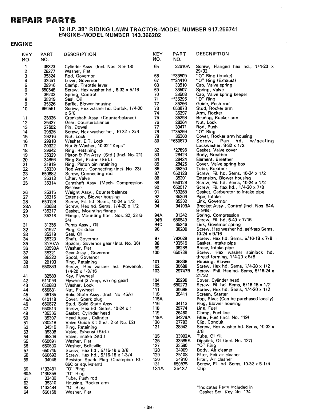 Sears 917.255741 manual Engine 