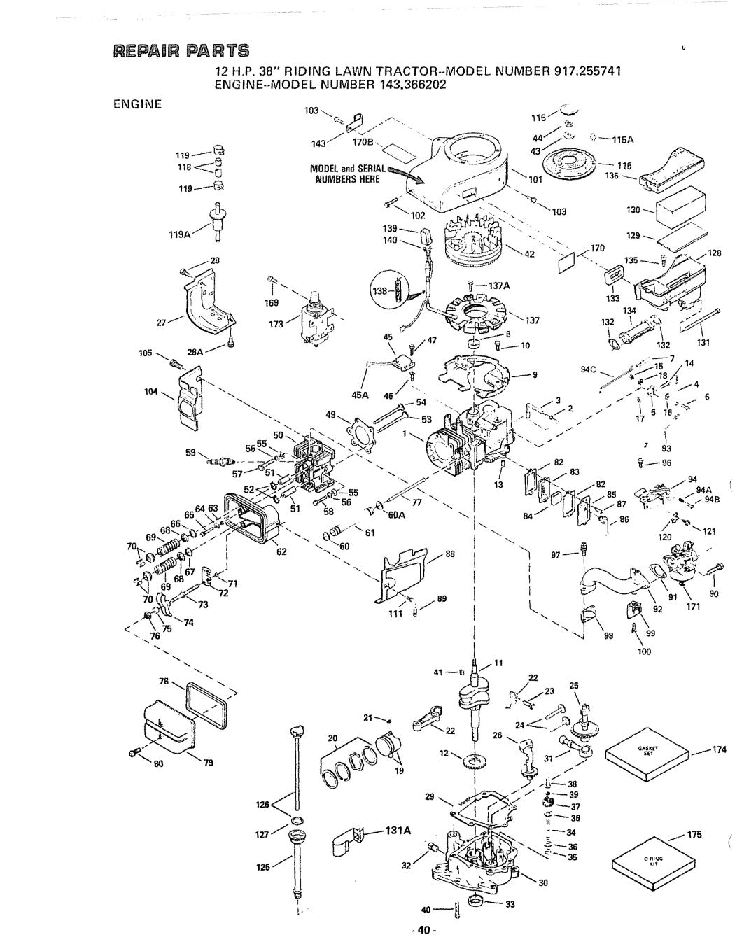 Sears 917.255741 manual Repair PAR TS 