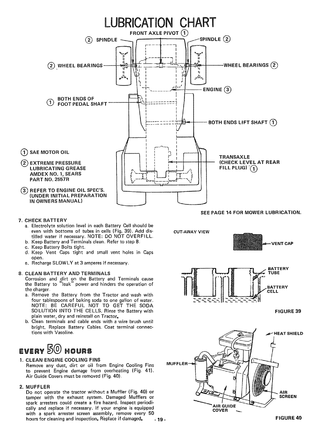 Sears 917.25591 Lubricating Grease Amdex NO, t, Sears Part no R, Refer to Engine OIL SPECS. Under Initial Preparation 