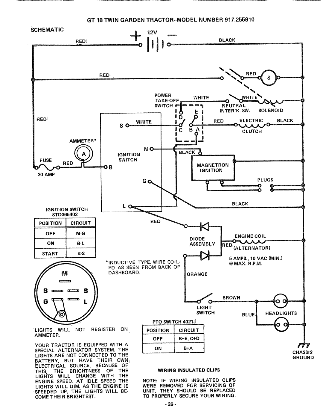 Sears 917.25591 Black, Ignition Plugs, Ignition Switch, Position Circuit OFFM-G, RED Diode Assembly Engine Coil STARTB-S 