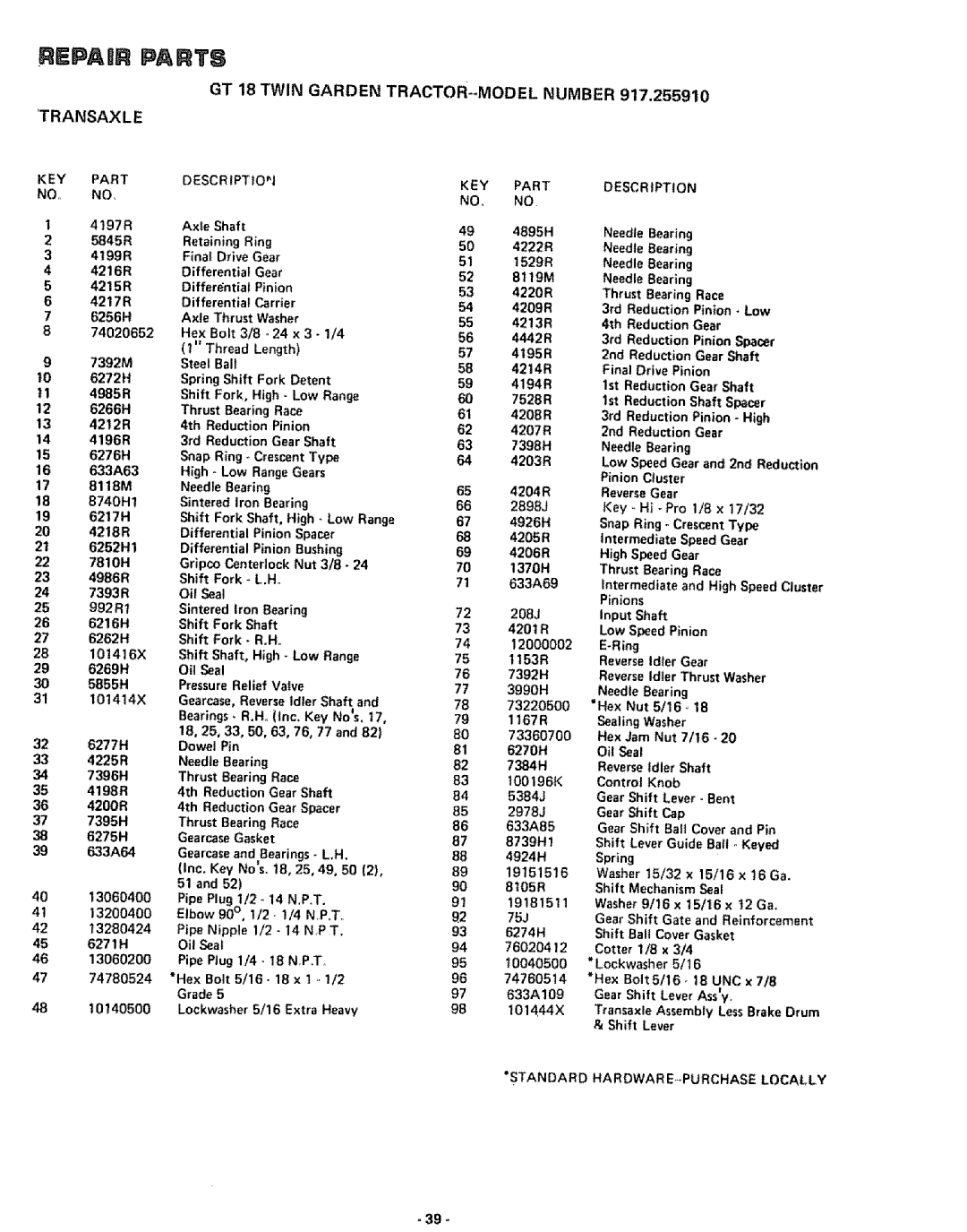 Sears 917.25591 GT 18 Twin Garden TRACTOR--MODEL Number Transaxle, 4216R Differential Gear 8119M, Extra Heavy 101444X 