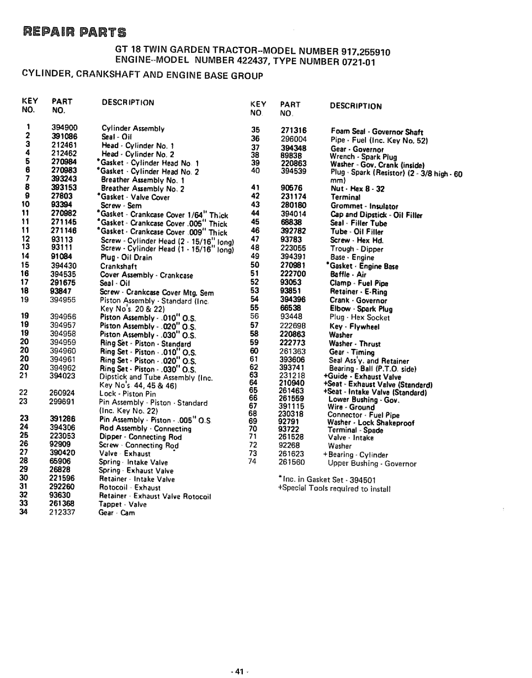 Sears 917.25591 manual KEY Part NO, no, Description KEY Part 