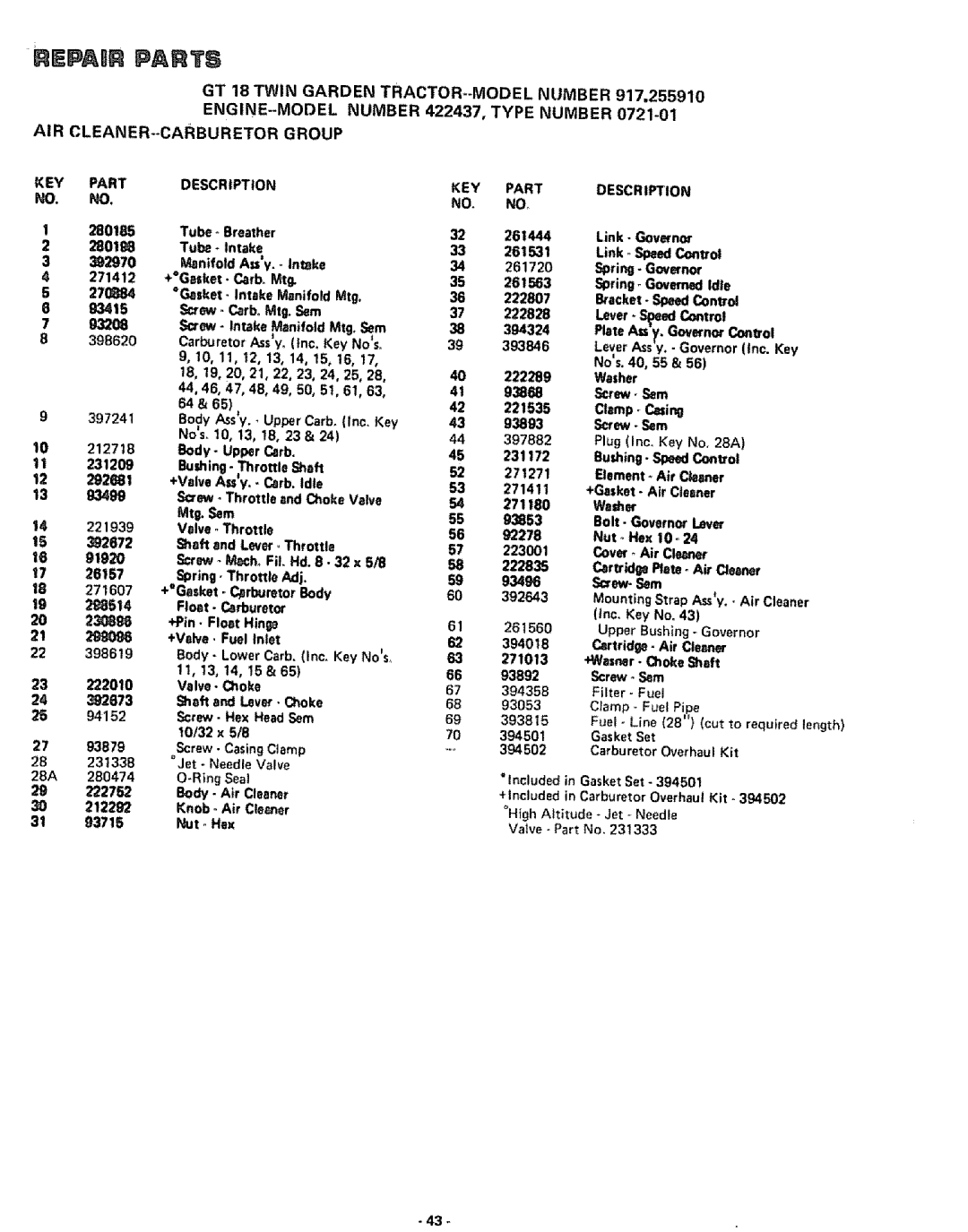 Sears 917.25591 manual KEY Part NO. no 