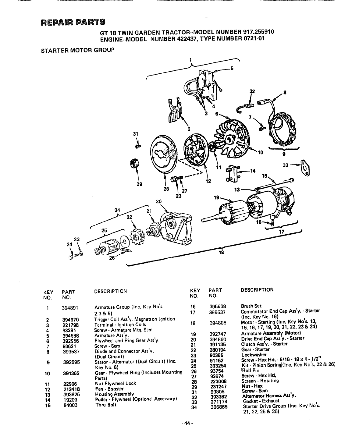 Sears 917.25591 manual 223, Part Description KEY 