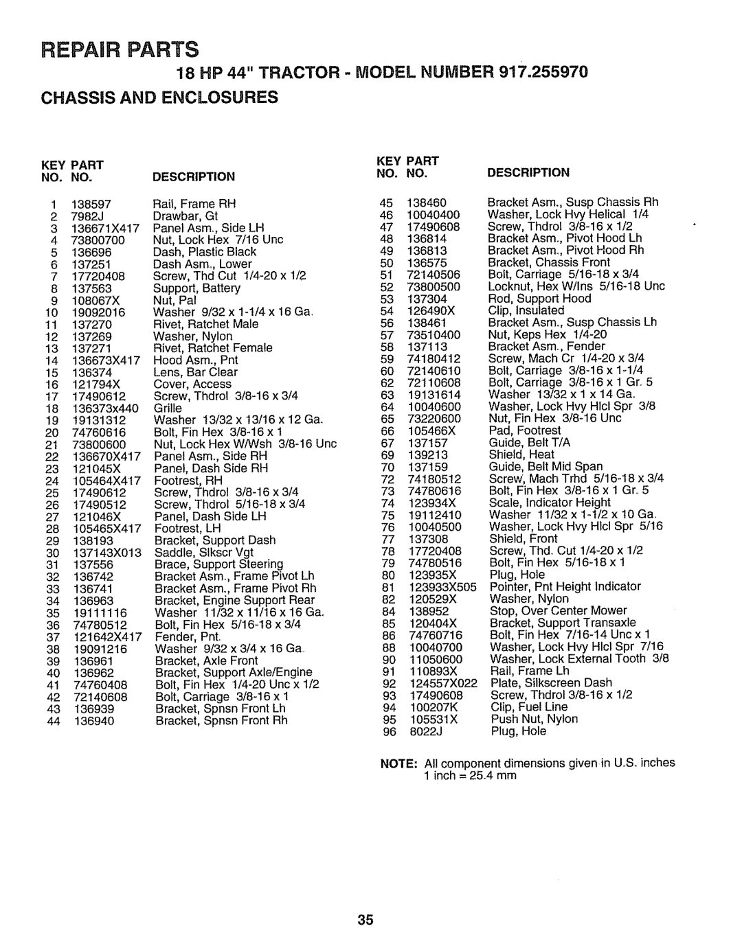 Sears 917.25597 owner manual KEY Part, NOw 