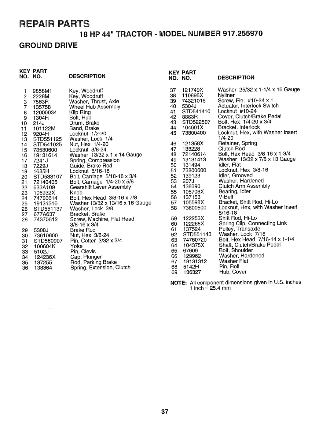 Sears 917.25597 owner manual KEY Part Description, Locknut 