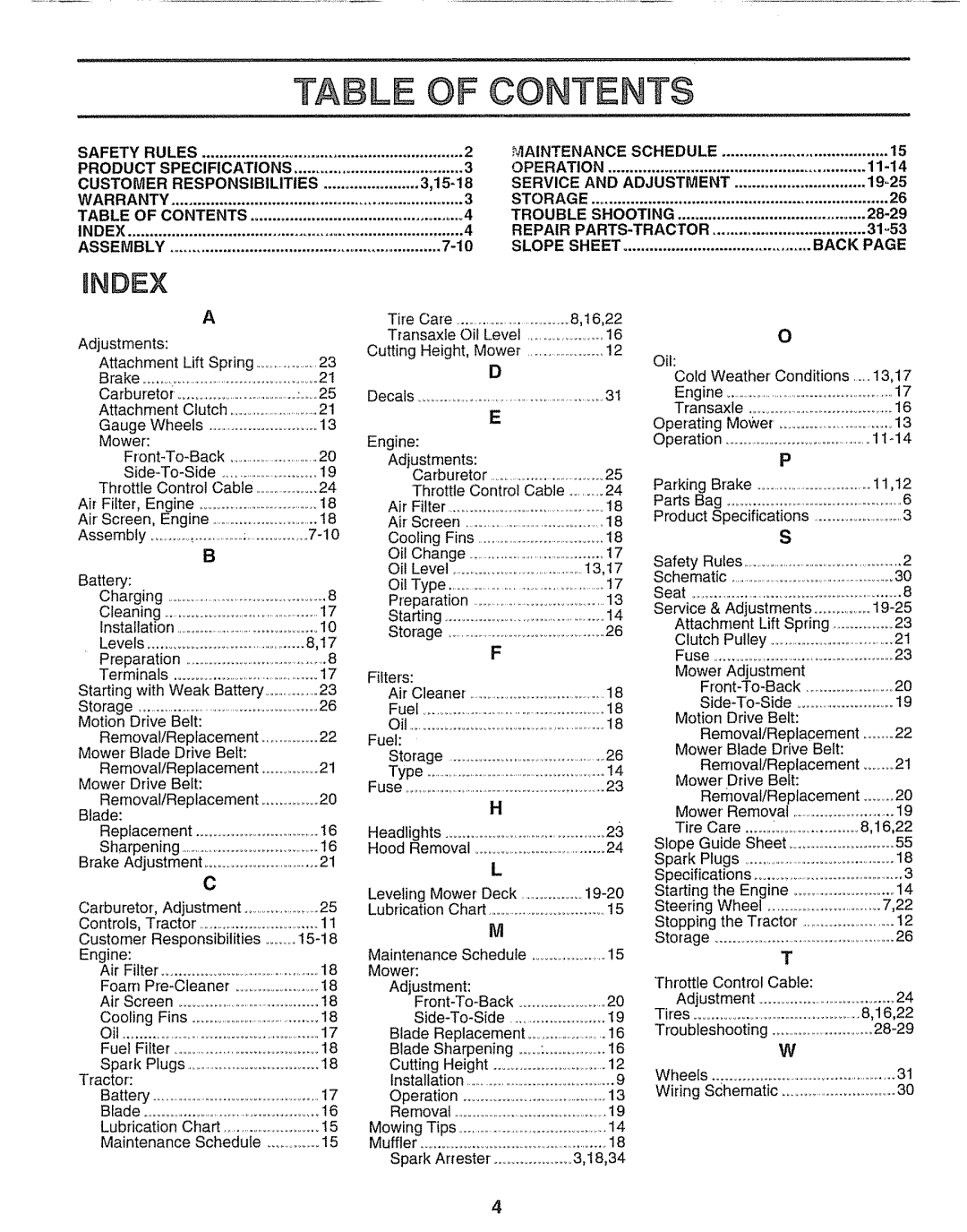 Sears 917.25597 owner manual LE of Contents 